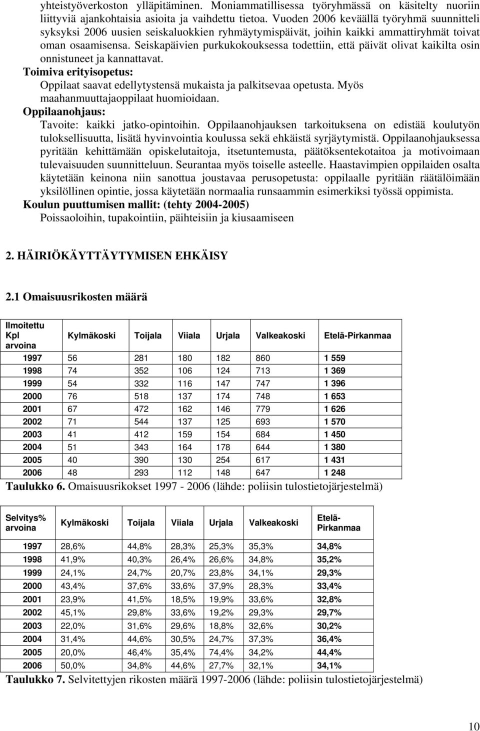 Seiskapäivien purkukokouksessa todettiin, että päivät olivat kaikilta osin onnistuneet ja kannattavat. Toimiva erityisopetus: Oppilaat saavat edellytystensä mukaista ja palkitsevaa opetusta.