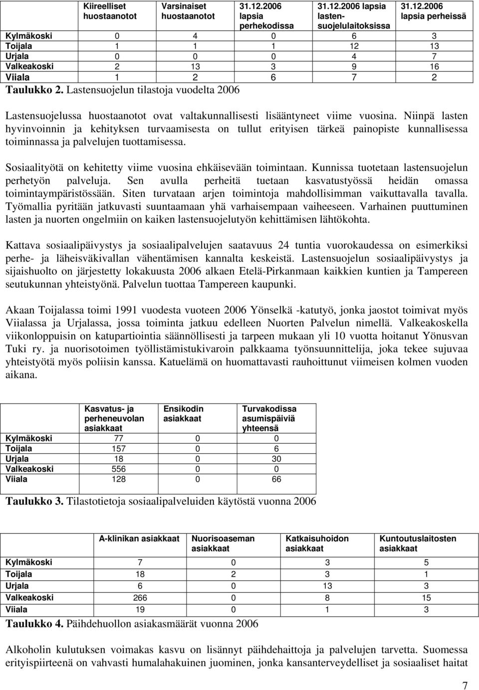 Niinpä lasten hyvinvoinnin ja kehityksen turvaamisesta on tullut erityisen tärkeä painopiste kunnallisessa toiminnassa ja palvelujen tuottamisessa.