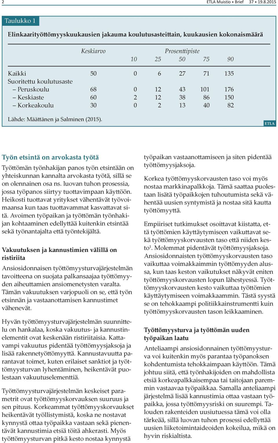 68 0 12 43 101 176 Keskiaste 60 2 12 38 86 150 Korkeakoulu 30 0 2 13 40 82 Lähde: Määttänen ja Salminen (2015).