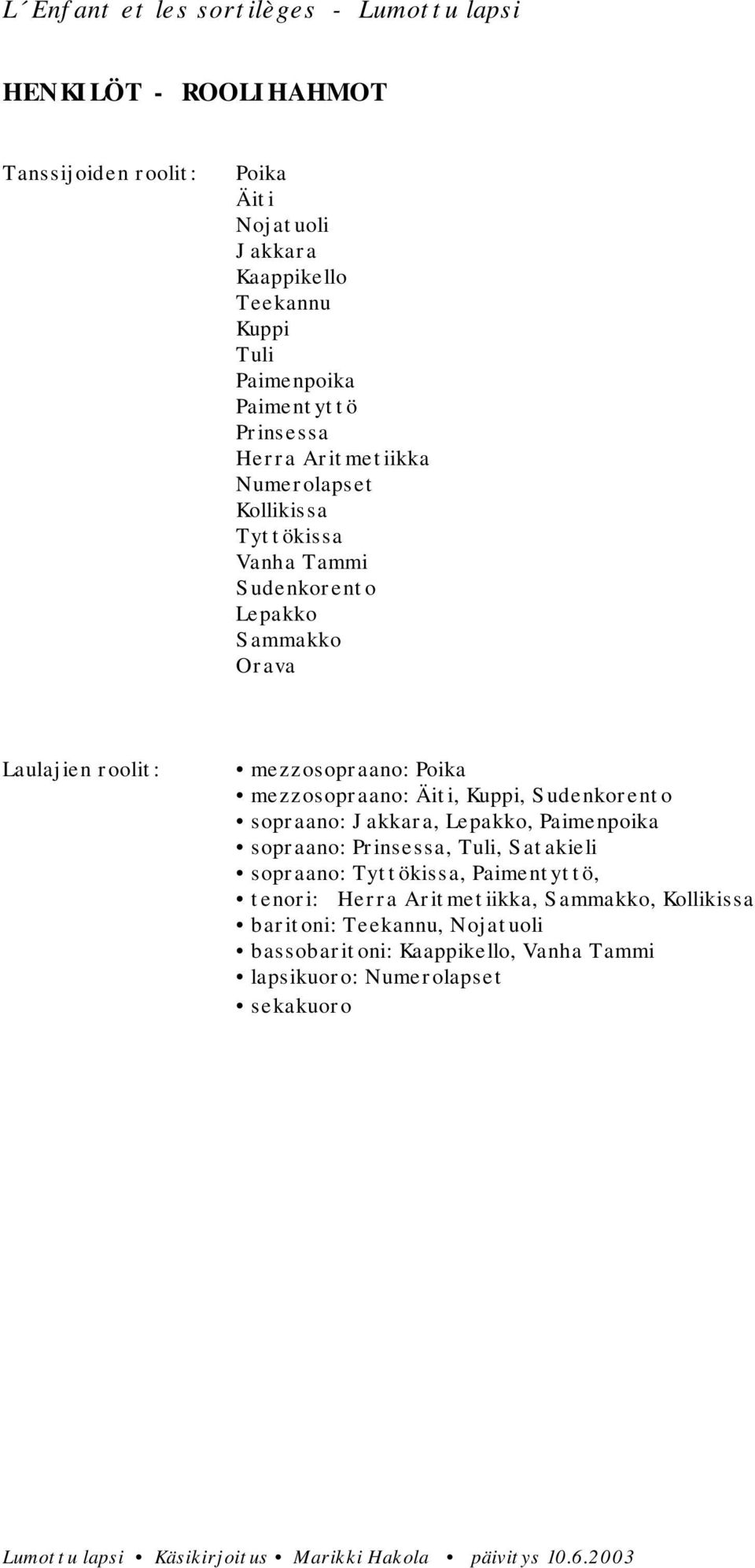 mezzosopraano: Poika mezzosopraano: Äiti, Kuppi, Sudenkorento sopraano: Jakkara, Lepakko, Paimenpoika sopraano: Prinsessa, Tuli, Satakieli sopraano: