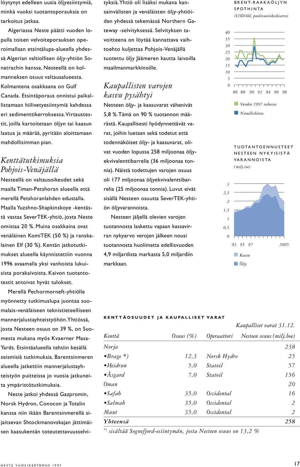 Nesteellä on kolmanneksen osuus valtausalueesta. Kolmantena osakkaana on Gulf Canada. Etsintäporaus onnistui paikallistamaan hiilivetyesiintymiä kahdessa eri sedimenttikerroksessa.