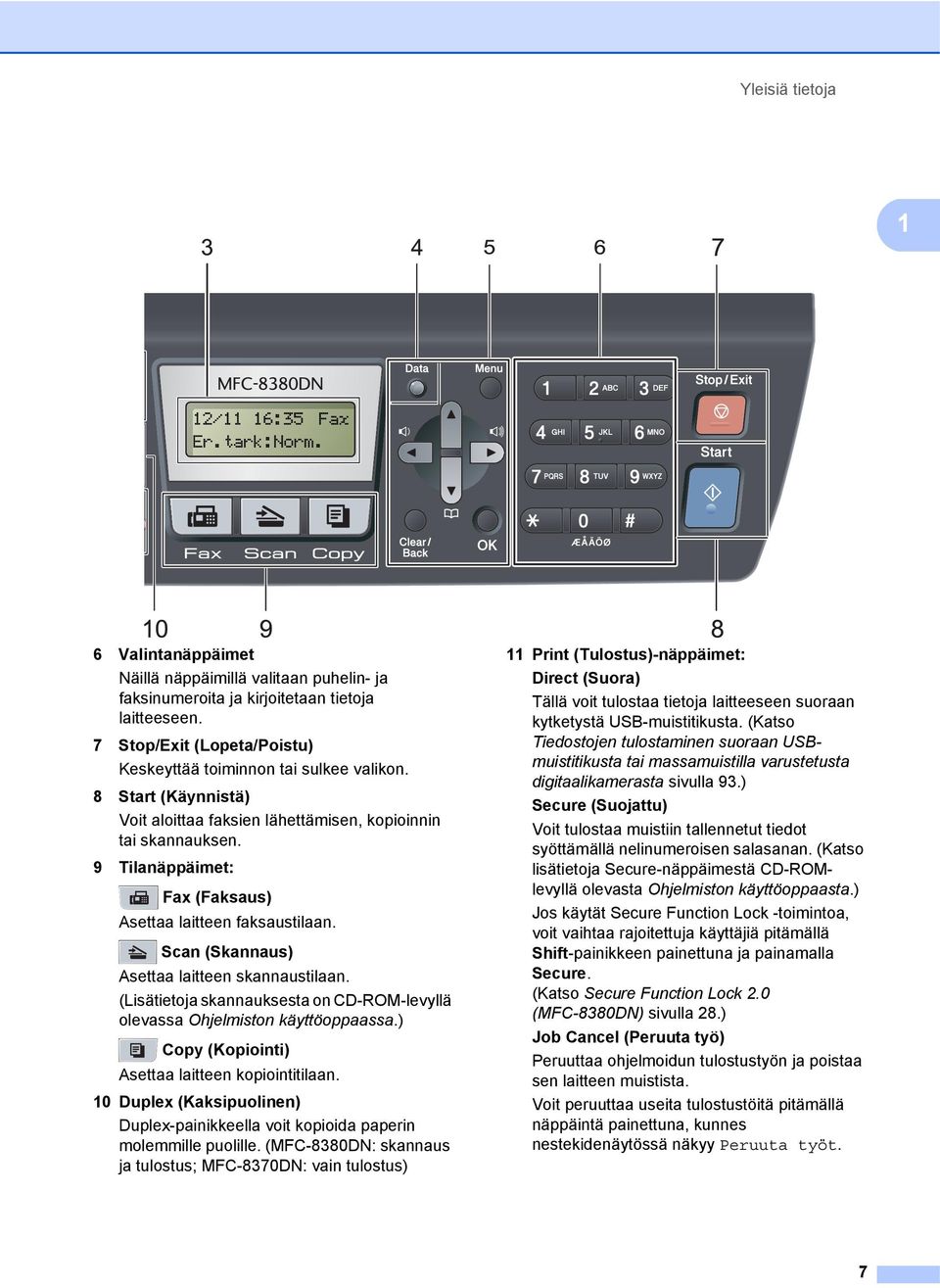 (Lisätietoja skannauksesta on CD-ROM-levyllä olevassa Ohjelmiston käyttöoppaassa.) Copy (Kopiointi) Asettaa laitteen kopiointitilaan.