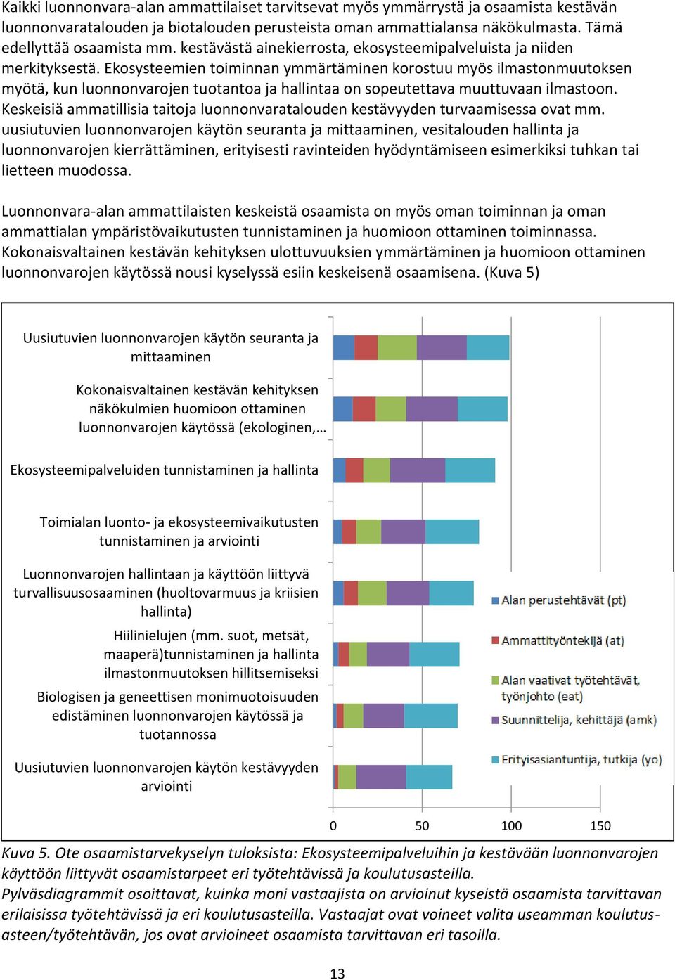 Ekosysteemien toiminnan ymmärtäminen korostuu myös ilmastonmuutoksen myötä, kun luonnonvarojen tuotantoa ja hallintaa on sopeutettava muuttuvaan ilmastoon.