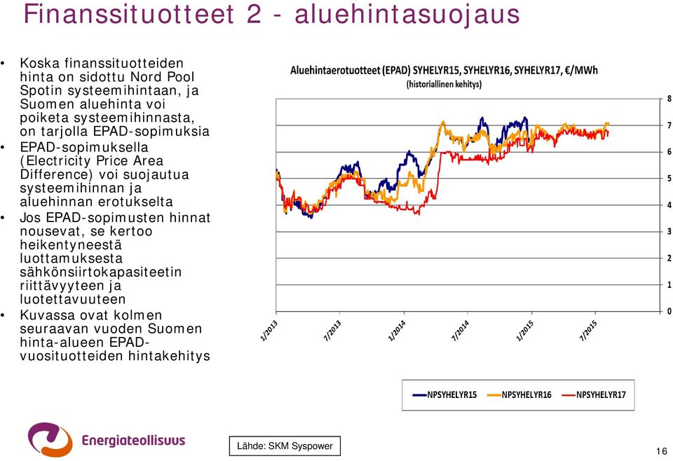 systeemihinnan ja aluehinnan erotukselta Jos EPAD-sopimusten hinnat nousevat, se kertoo heikentyneestä luottamuksesta