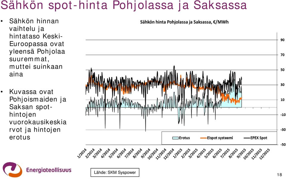 muttei suinkaan aina Kuvassa ovat Pohjoismaiden ja Saksan