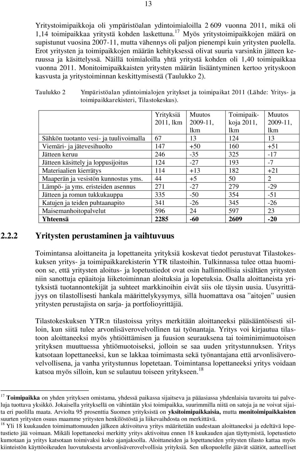 Erot yritysten ja toimipaikkojen määrän kehityksessä olivat suuria varsinkin jätteen keruussa ja käsittelyssä. Näillä toimialoilla yhtä yritystä kohden oli 1,40 toimipaikkaa vuonna 2011.