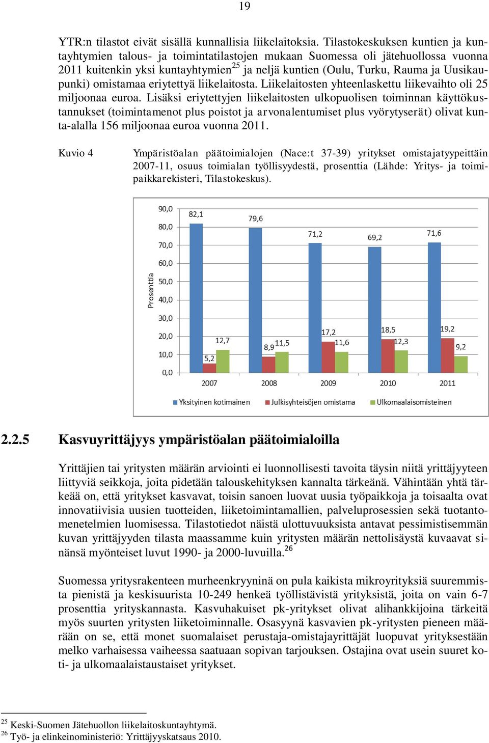 Uusikaupunki) omistamaa eriytettyä liikelaitosta. Liikelaitosten yhteenlaskettu liikevaihto oli 25 miljoonaa euroa.