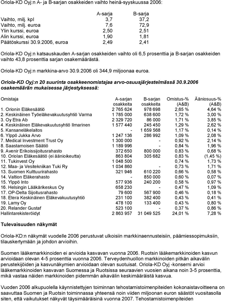Oriola KD Oyj:n markkina arvo 30.9.2006 oli 344,9 miljoonaa euroa. Oriola KD Oyj:n 20 suurinta osakkeenomistajaa arvo osuusjärjestelmässä 30.9.2006 osakemäärän mukaisessa järjestyksessä: Omistaja A sarjan osakkeita B sarjan osakkeita Omistus % (A&B) Ääniosuus % (A&B) 1.
