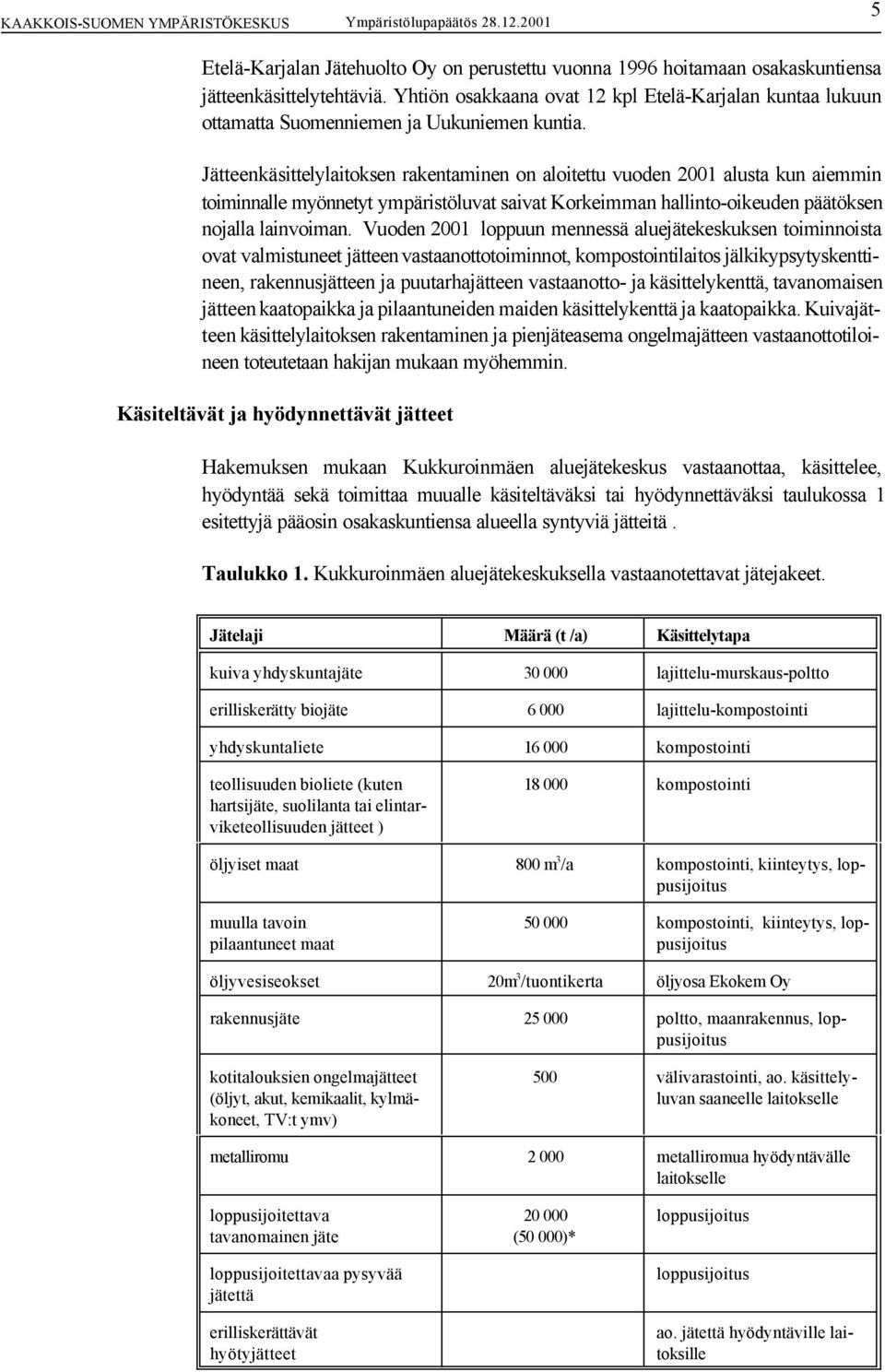 Jätteenkäsittelylaitoksen rakentaminen on aloitettu vuoden 2001 alusta kun aiemmin toiminnalle myönnetyt ympäristöluvat saivat Korkeimman hallinto-oikeuden päätöksen nojalla lainvoiman.