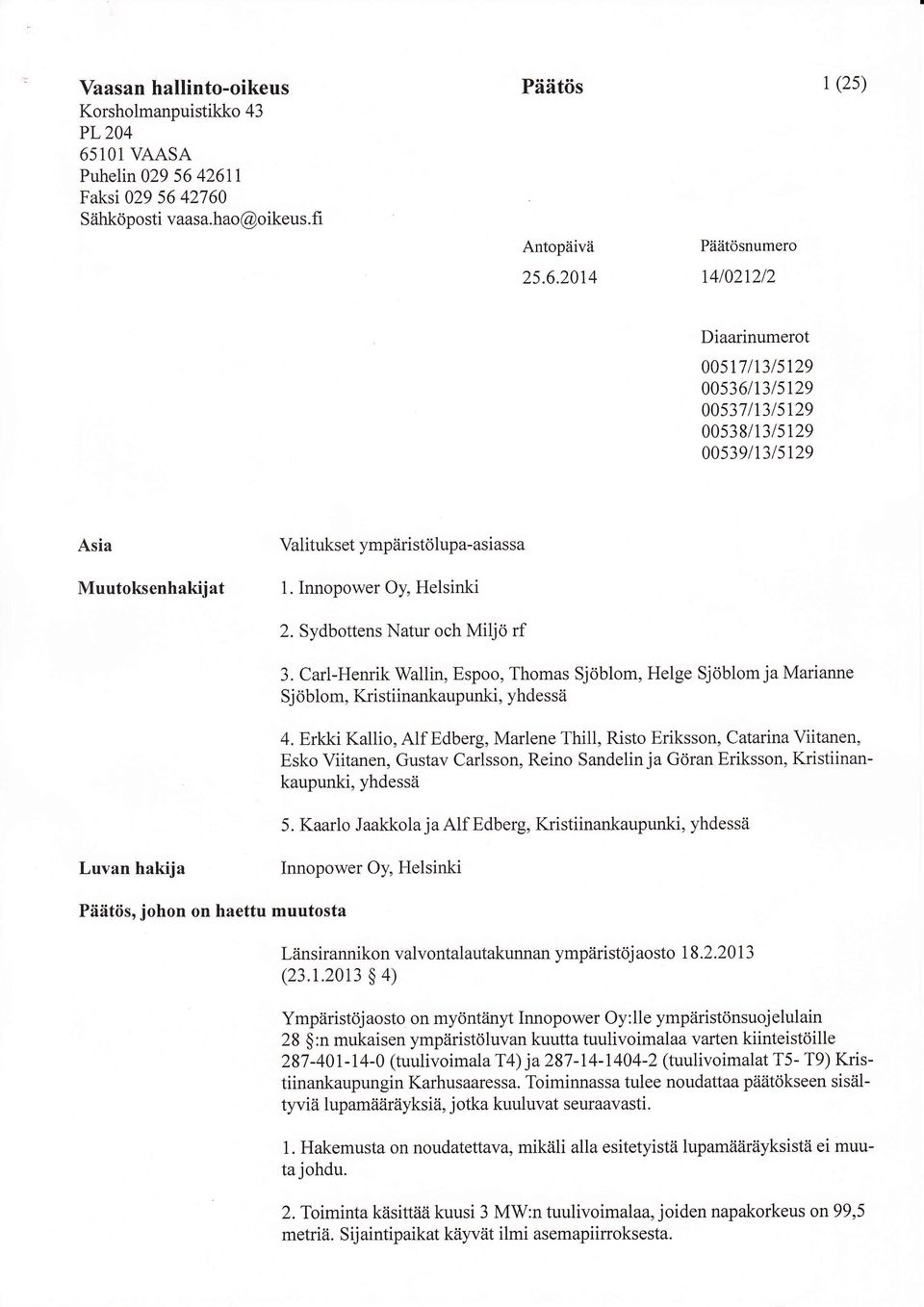 Innopower Oy, Helsinki 2. Sydbottens Natur och Miljö rf 3. Carl-Henrik Wallin, Espoo, Thomas Sjöblom, Helge Sjöblom ja Marianne Sj öblom, Kristiinankaupunki, yhdessä 4.