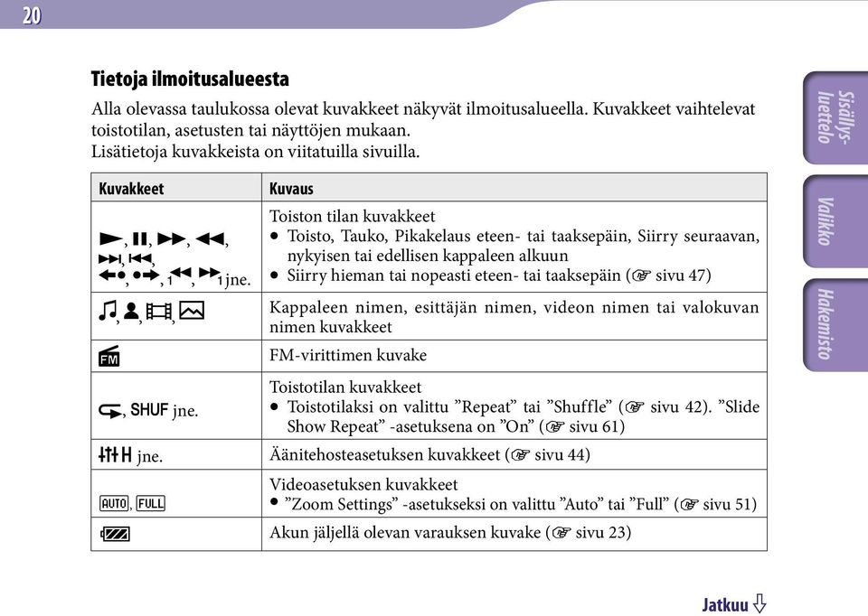 ,,, Kuvaus Toiston tilan kuvakkeet Toisto, Tauko, Pikakelaus eteen- tai taaksepäin, Siirry seuraavan, nykyisen tai edellisen kappaleen alkuun Siirry hieman tai nopeasti eteen- tai taaksepäin ( sivu