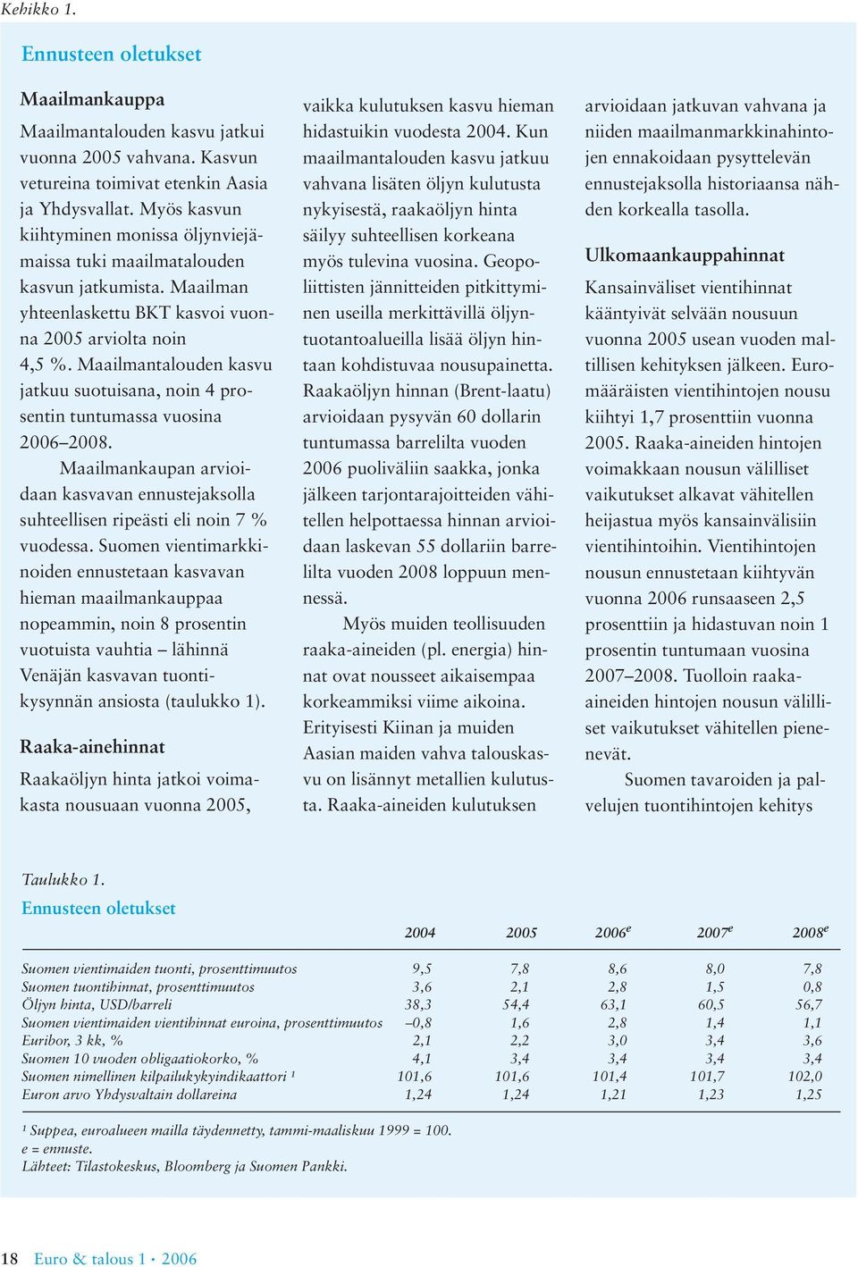 Maailmantalouden kasvu jatkuu suotuisana, noin 4 prosentin tuntumassa vuosina 6 8. Maailmankaupan arvioidaan kasvavan ennustejaksolla suhteellisen ripeästi eli noin 7 % vuodessa.