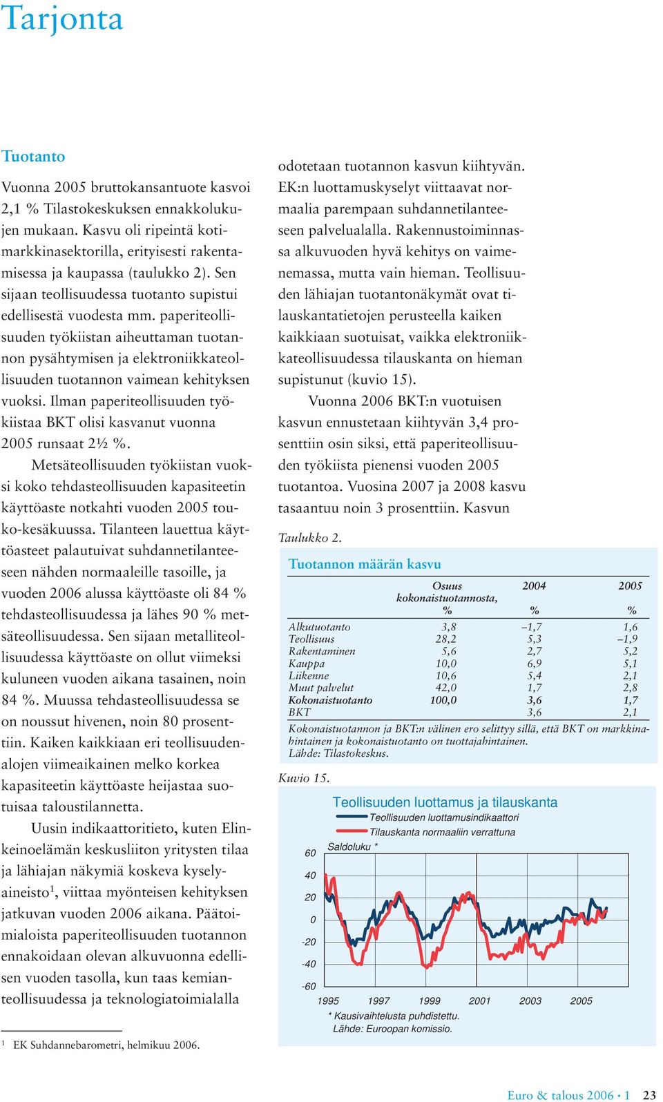 Ilman paperiteollisuuden työkiistaa BKT olisi kasvanut vuonna 5 runsaat ½ %. Metsäteollisuuden työkiistan vuoksi koko tehdasteollisuuden kapasiteetin käyttöaste notkahti vuoden 5 touko-kesäkuussa.