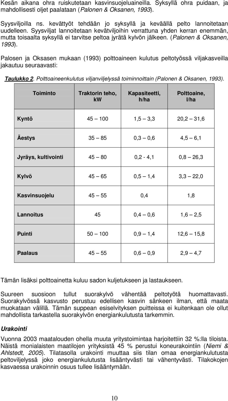 Syysviljat lannoitetaan kevätviljoihin verrattuna yhden kerran enemmän, mutta toisaalta syksyllä ei tarvitse peltoa jyrätä kylvön jälkeen. (Palonen & Oksanen, 1993).