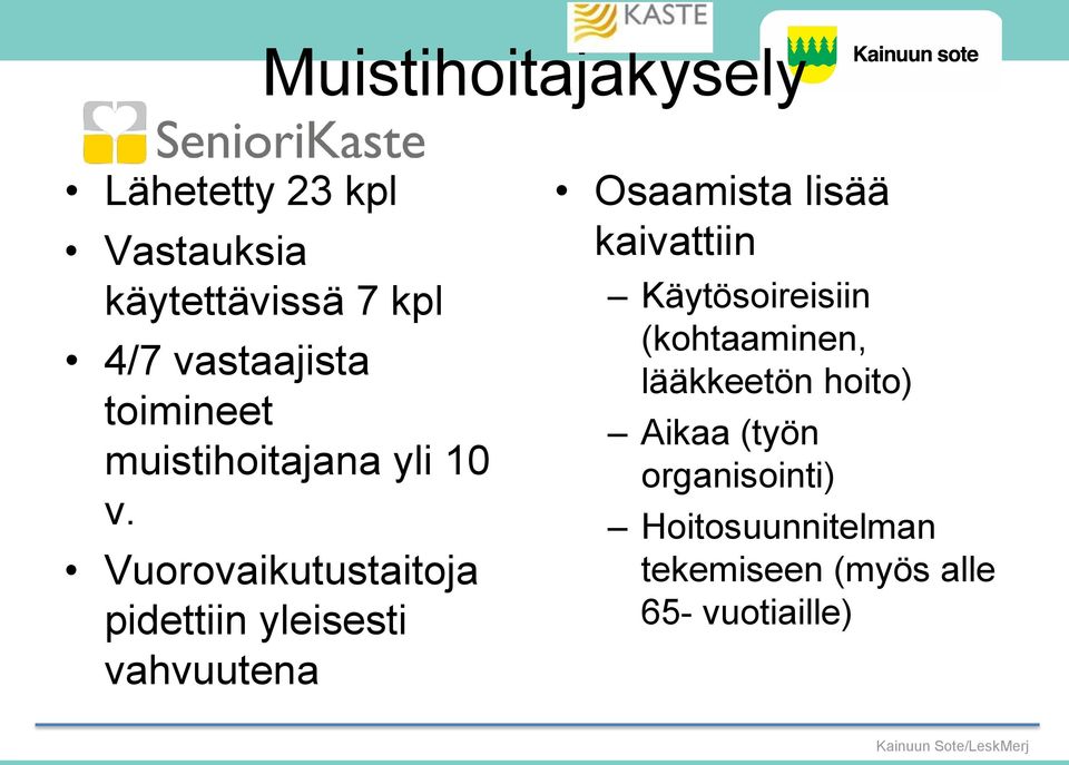 Vuorovaikutustaitoja pidettiin yleisesti vahvuutena Osaamista lisää kaivattiin