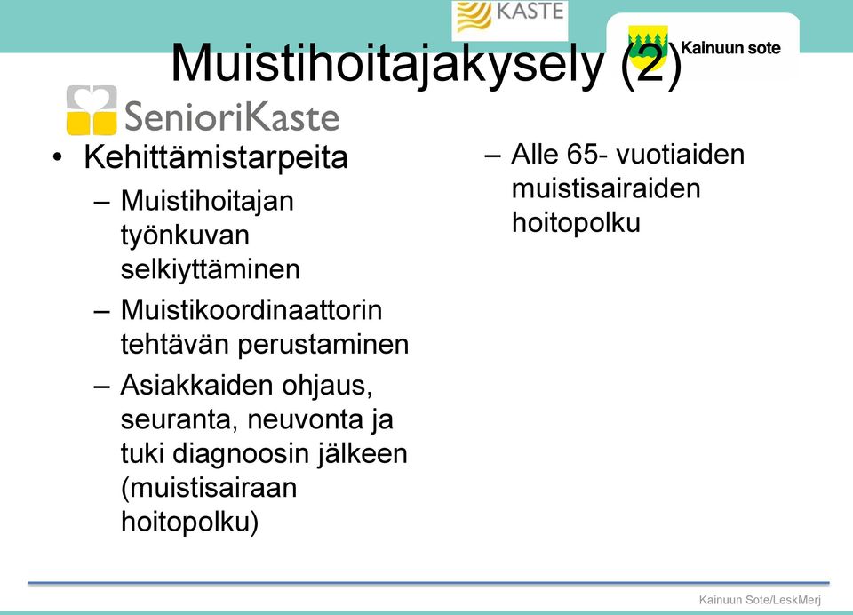 perustaminen Asiakkaiden ohjaus, seuranta, neuvonta ja tuki