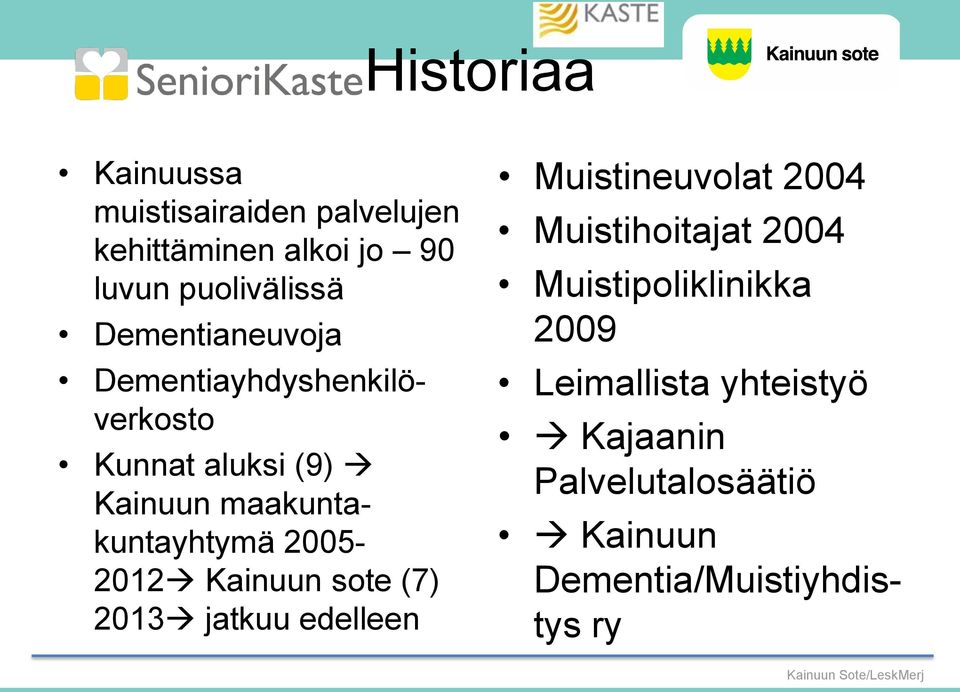 2005-2012 Kainuun sote (7) 2013 jatkuu edelleen Muistineuvolat 2004 Muistihoitajat 2004