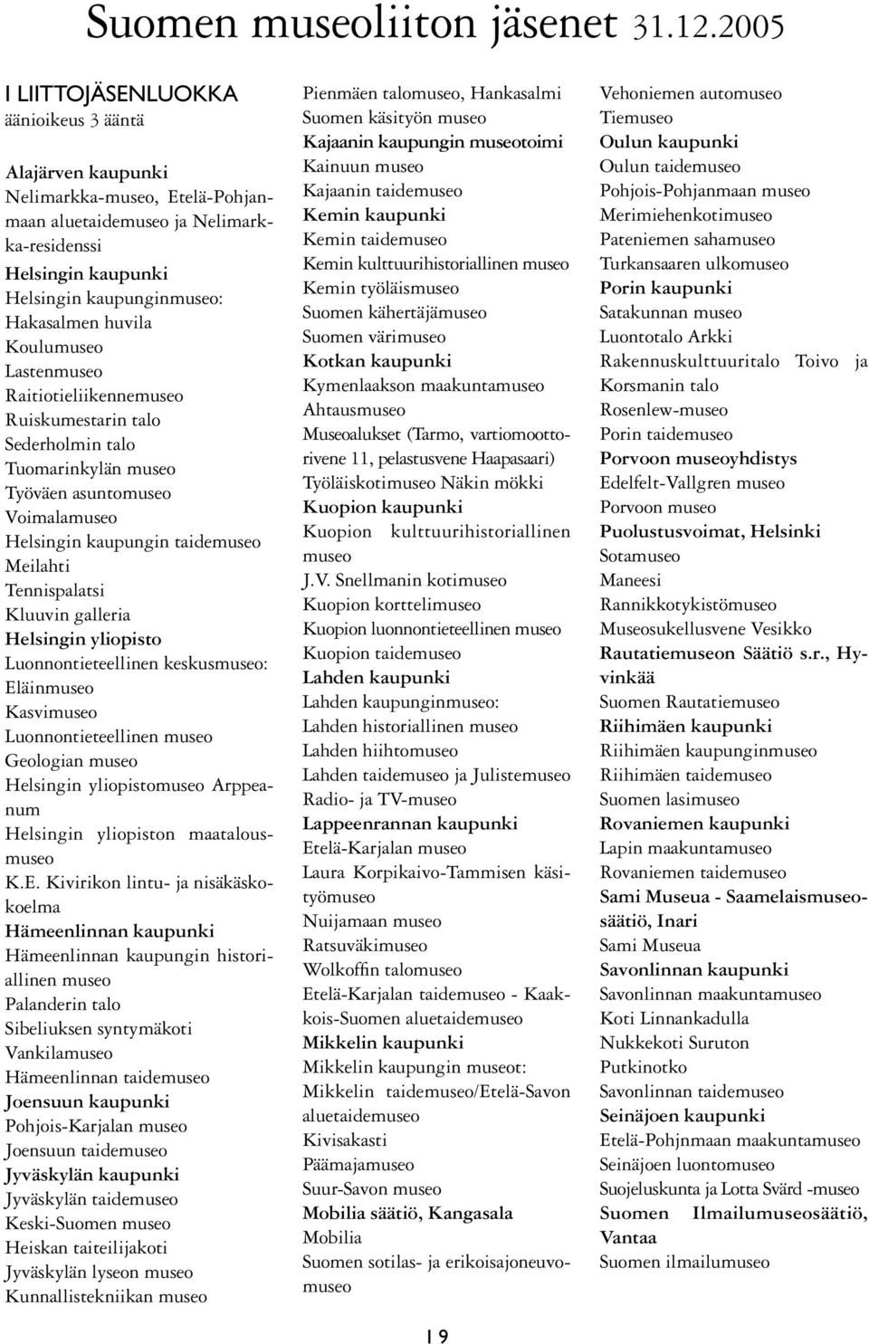 huvila Koulumuseo Lastenmuseo Raitiotieliikennemuseo Ruiskumestarin talo Sederholmin talo Tuomarinkylän museo Työväen asuntomuseo Voimalamuseo Helsingin kaupungin taidemuseo Meilahti Tennispalatsi