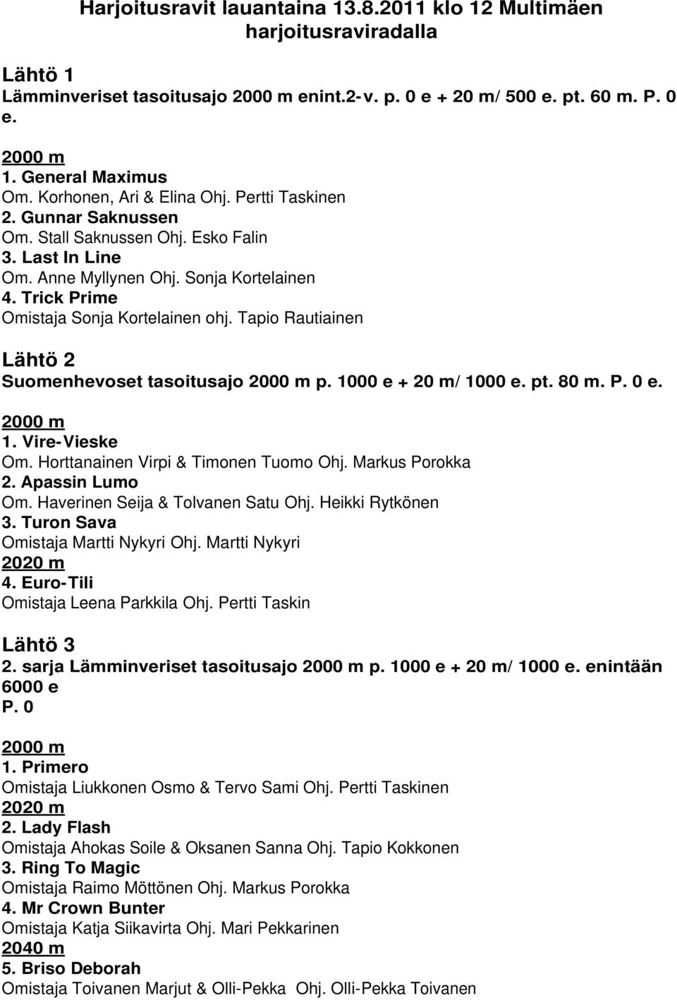 Trick Prime Omistaja Sonja Kortelainen ohj. Tapio Rautiainen Lähtö 2 Suomenhevoset tasoitusajo p. 1000 e + 20 m/ 1000 e. pt. 80 m. P. 0 e. 1. Vire-Vieske Om. Horttanainen Virpi & Timonen Tuomo Ohj.