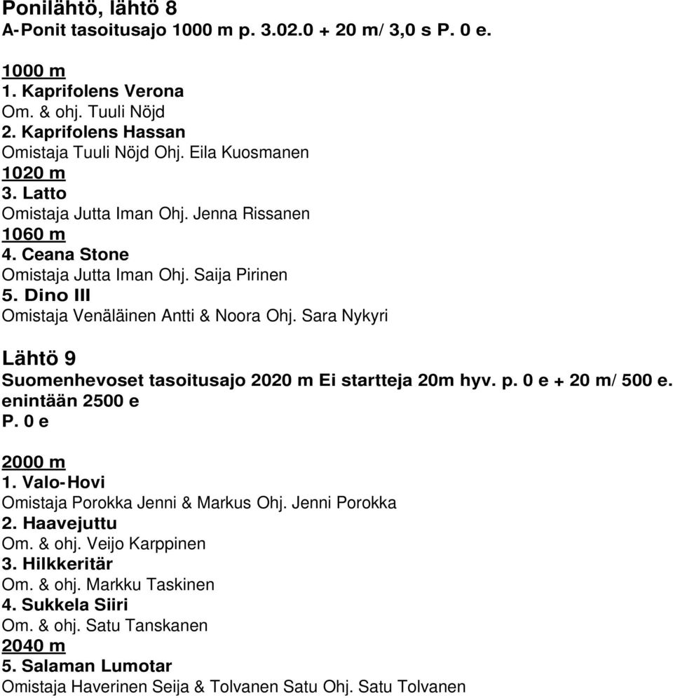 Sara Nykyri Lähtö 9 Suomenhevoset tasoitusajo Ei startteja 20m hyv. p. 0 e + 20 m/ 500 e. enintään 2500 e P. 0 e 1. Valo-Hovi Omistaja Porokka Jenni & Markus Ohj. Jenni Porokka 2.