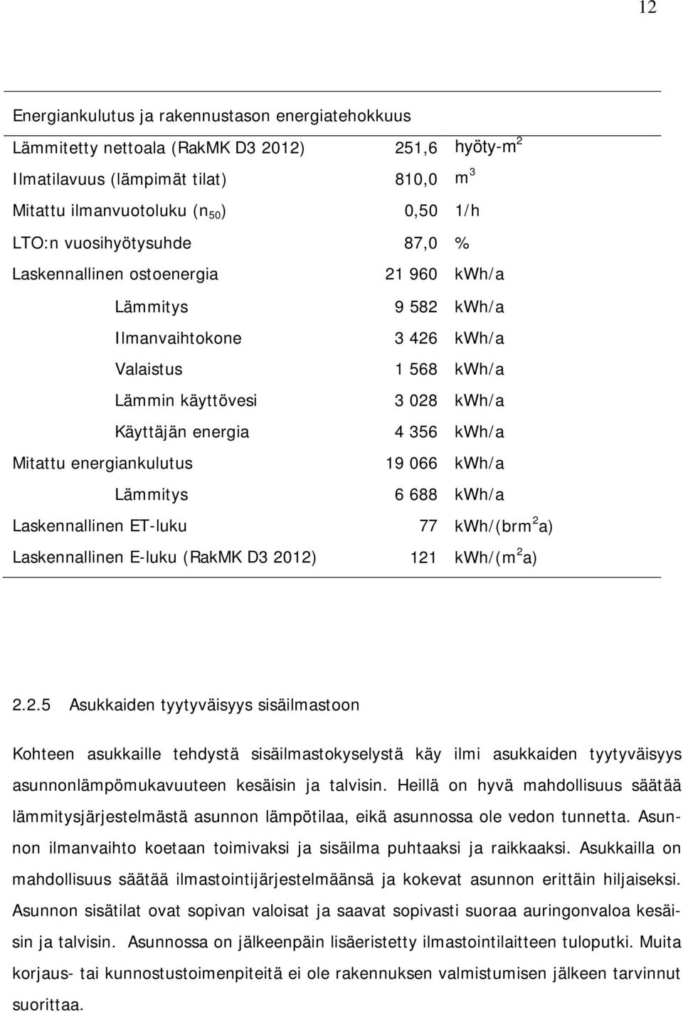 066 6 688 kwh/a kwh/a kwh/a kwh/a kwh/a kwh/a kwh/a Laskennallinen ET-luku Laskennallinen E-luku (RakMK D3 20