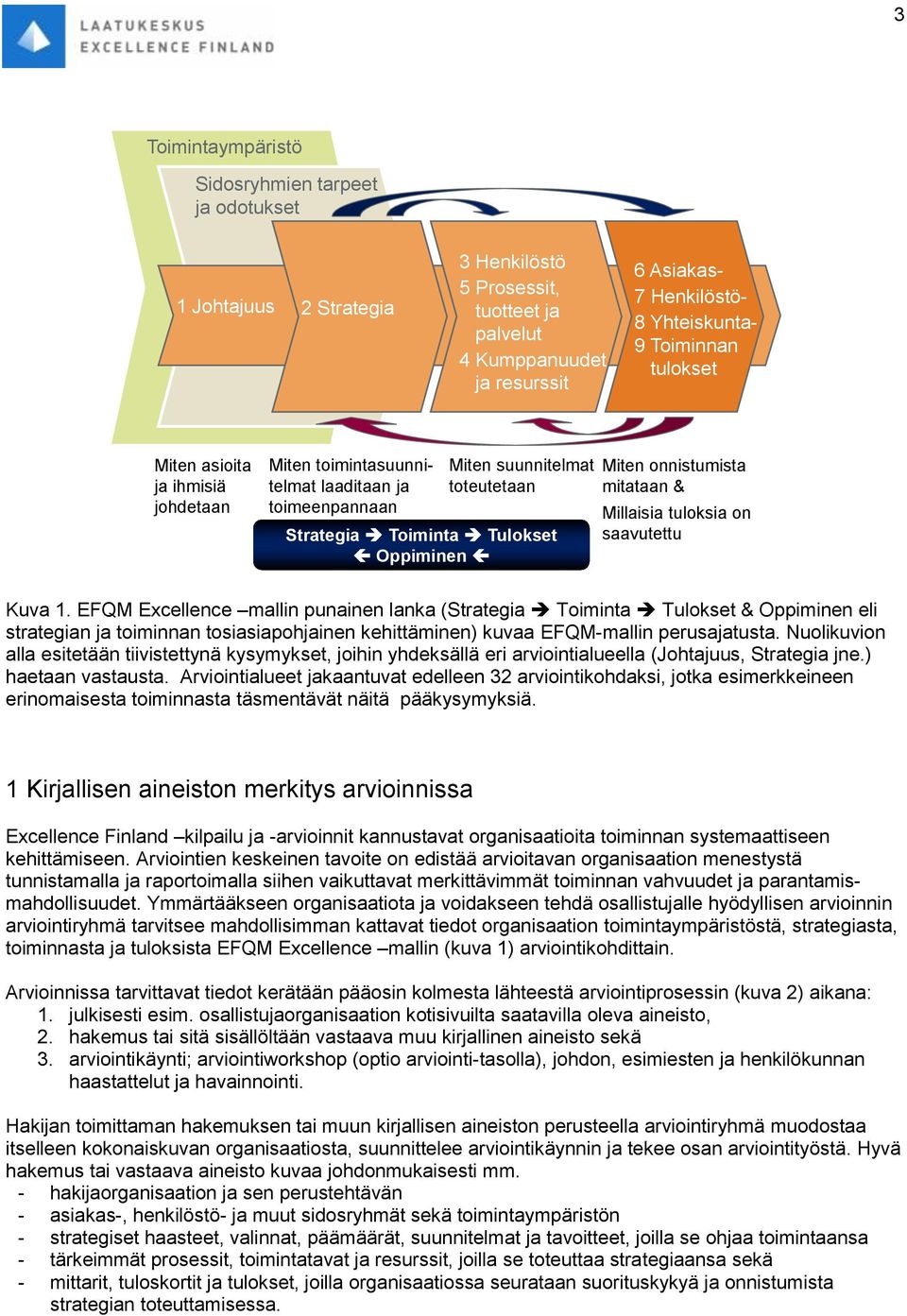 mitataan & Millaisia tuloksia on saavutettu Kuva 1.