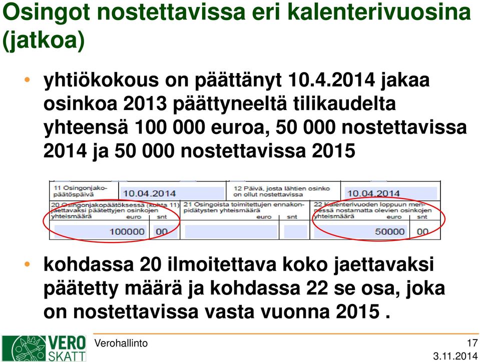 nostettavissa 2014 ja 50 000 nostettavissa 2015 kohdassa 20 ilmoitettava koko