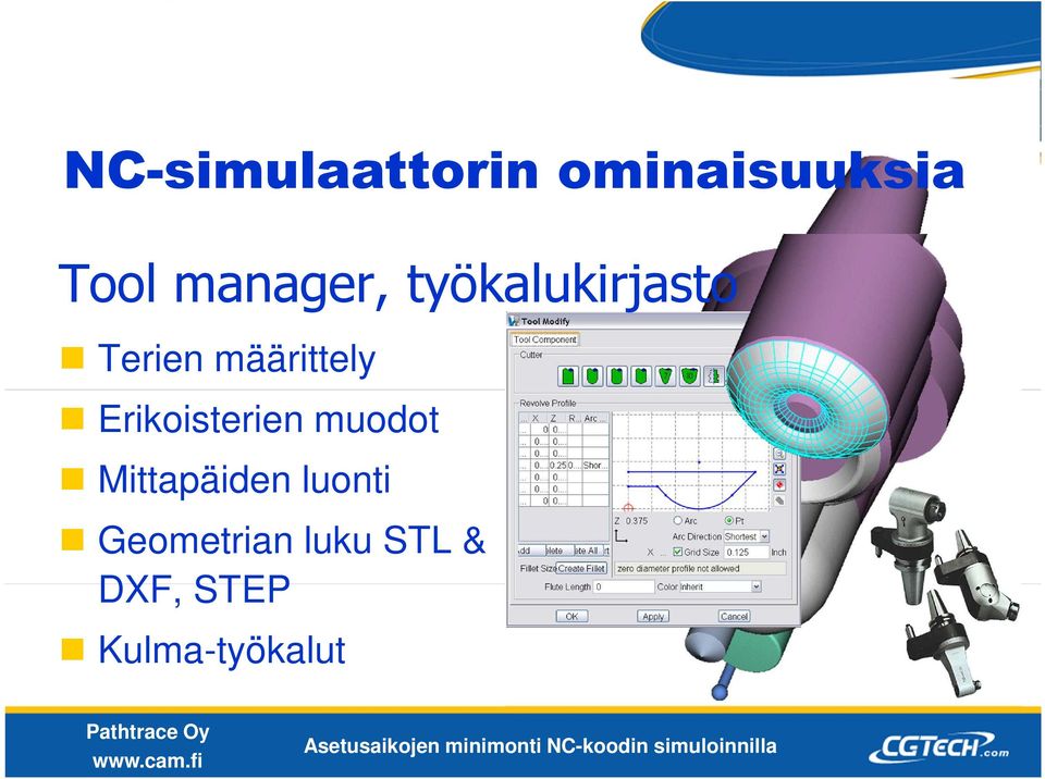 määrittely Erikoisterien muodot