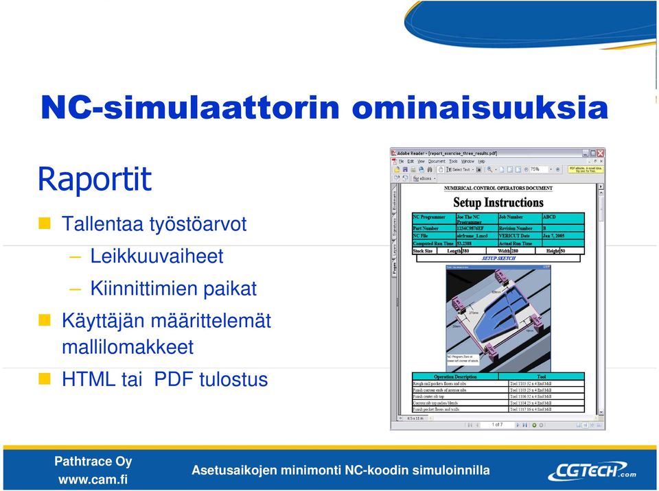 Kiinnittimien paikat Käyttäjän