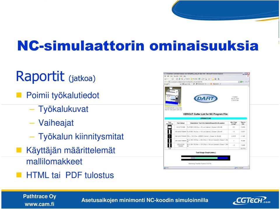 Vaiheajat Työkalun kiinnitysmitat Käyttäjän