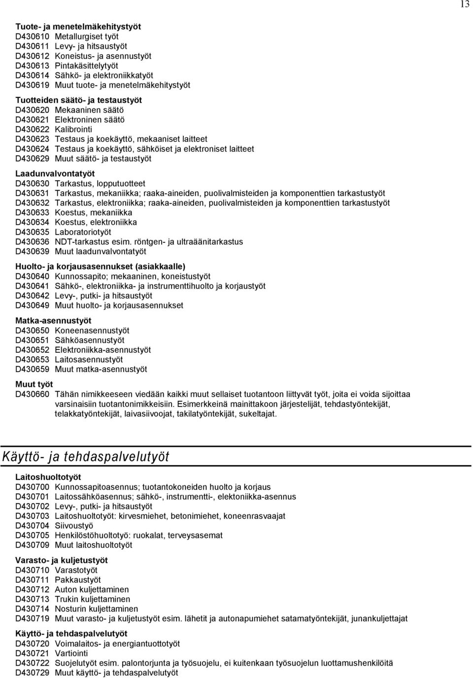 Testaus ja koekäyttö, sähköiset ja elektroniset laitteet D430629 Muut säätö- ja testaustyöt Laadunvalvontatyöt D430630 Tarkastus, lopputuotteet D430631 Tarkastus, mekaniikka; raaka-aineiden,