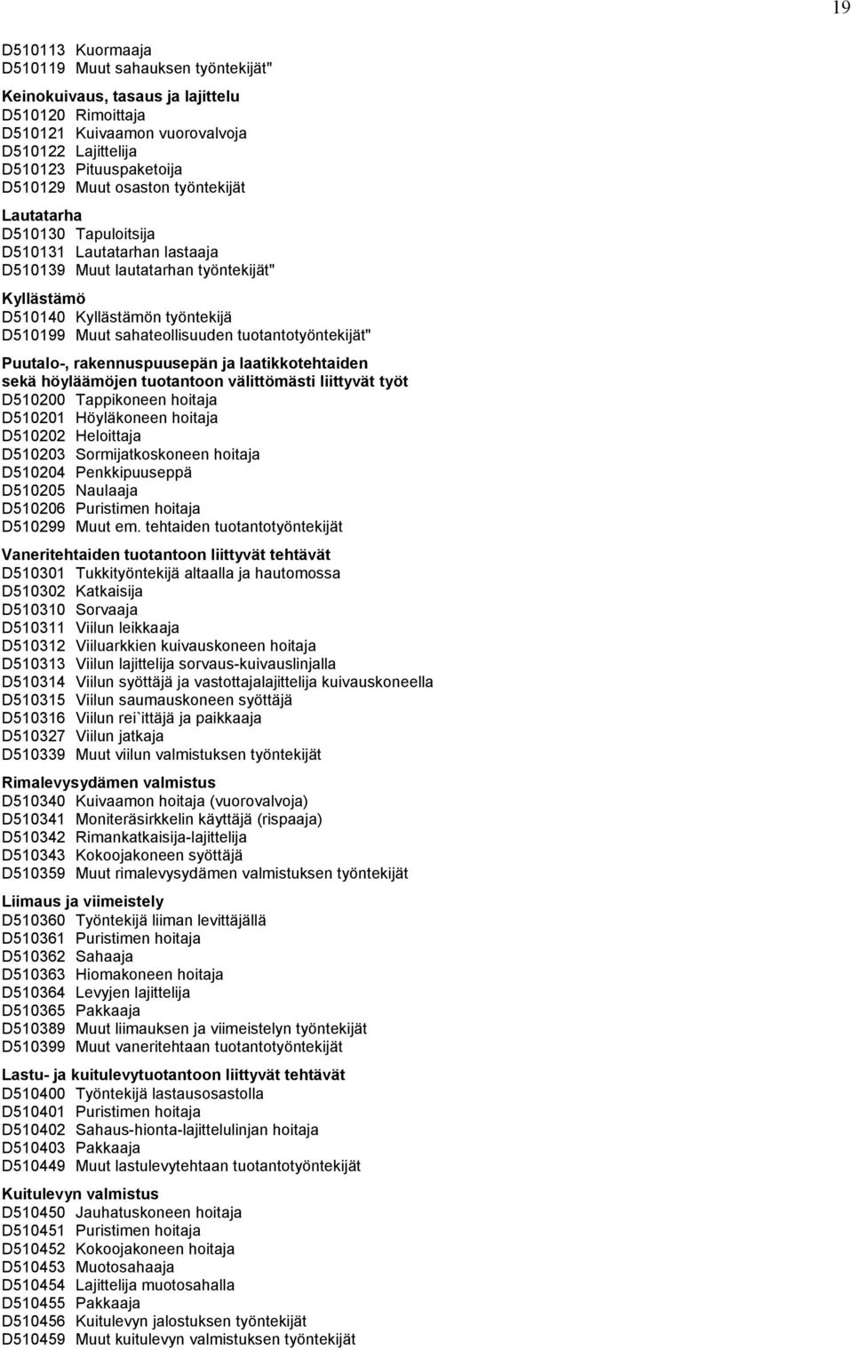 tuotantotyöntekijät" Puutalo-, rakennuspuusepän ja laatikkotehtaiden sekä höyläämöjen tuotantoon välittömästi liittyvät työt D510200 Tappikoneen hoitaja D510201 Höyläkoneen hoitaja D510202 Heloittaja