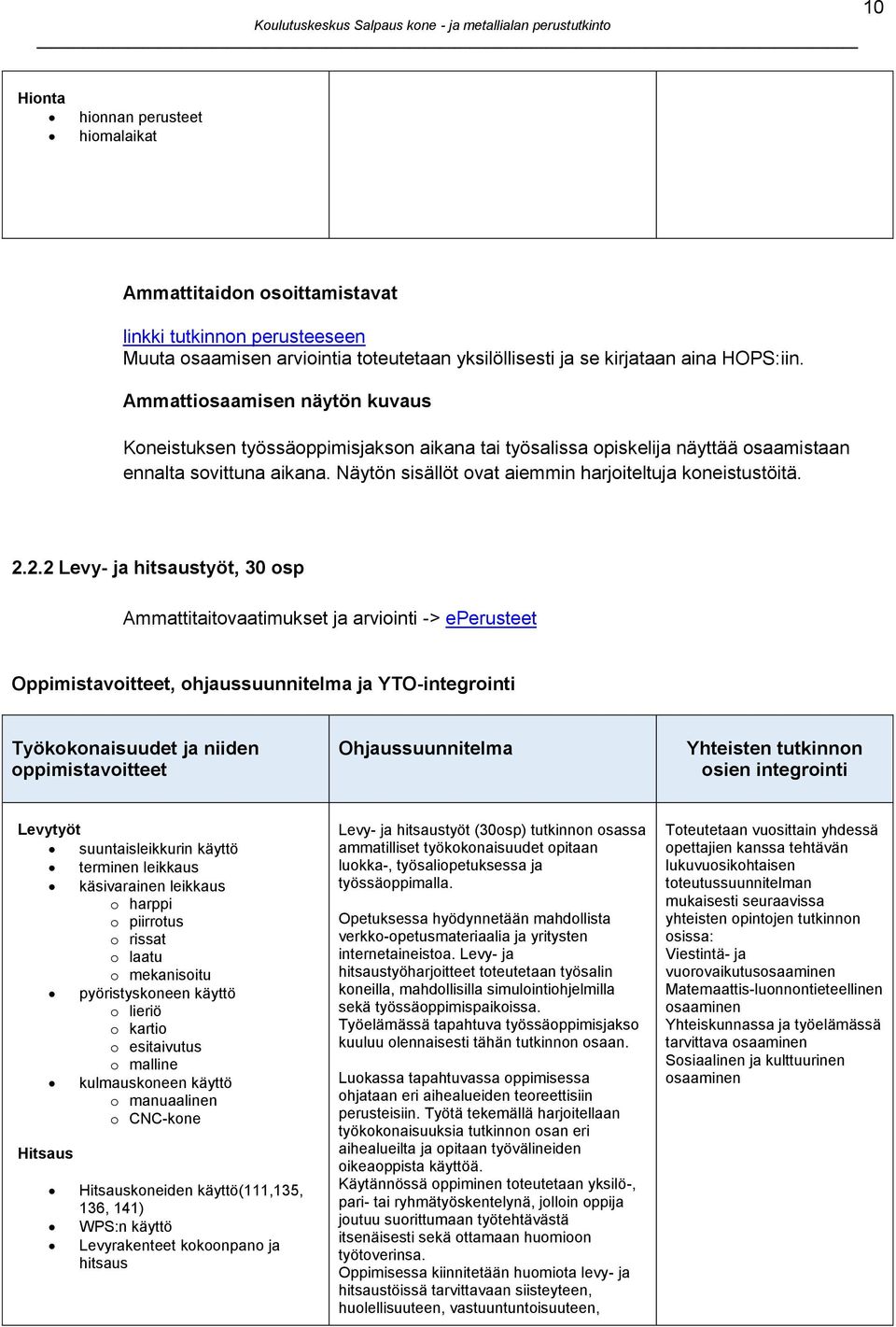 Näytön sisällöt ovat aiemmin harjoiteltuja koneistustöitä. 2.