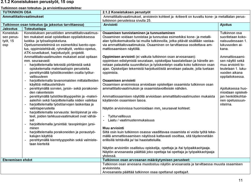 oppilaitoksessa luokka- ja työsaliopiskeluna. Opetusmenetelminä on esimerkiksi luento-opetus, oppimistehtävät, ryhmätyöt, verkko-opetus, ATK-sovellukset, harjoitustyöt, projektit.