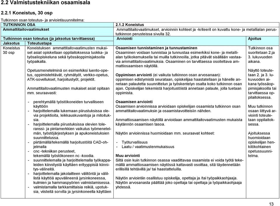 2 Koneistus Ammattitaitovaatimukset Ammattitaitovaatimukset, arvioinnin kohteet ja -kriteerit on kuvattu kone- ja metallialan perustutkinnon perusteissa sivulla 32.