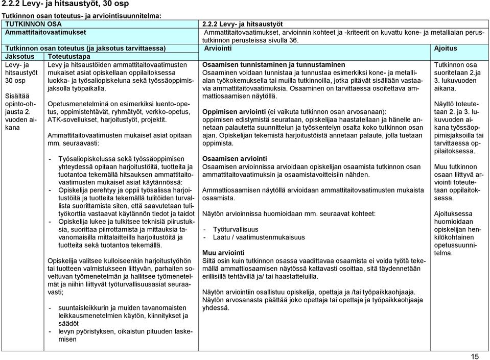 vuoden aikana Ammattitaitovaatimusten mukaiset asiat opitaan mm.