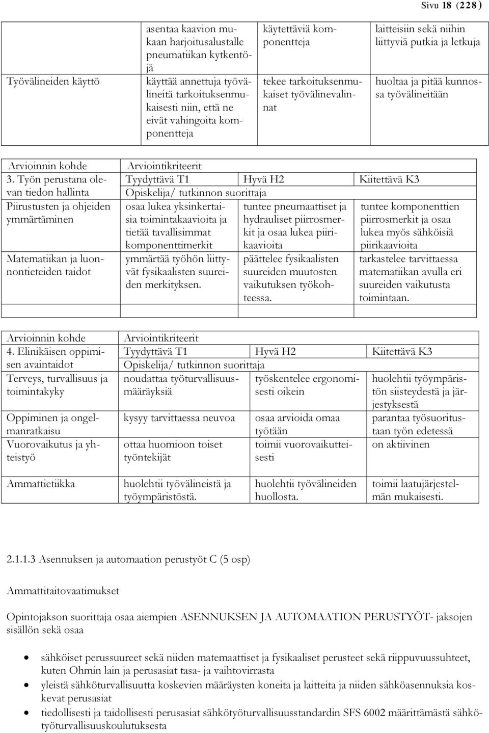 Työn perustana olevan tiedon Piirustusten ja ohjeiden ymmärtäminen Matematiikan ja luonnontieteiden taidot Arviointikriteerit osaa lukea yksinkertaisia tuntee pneumaattiset ja toimintakaavioita ja