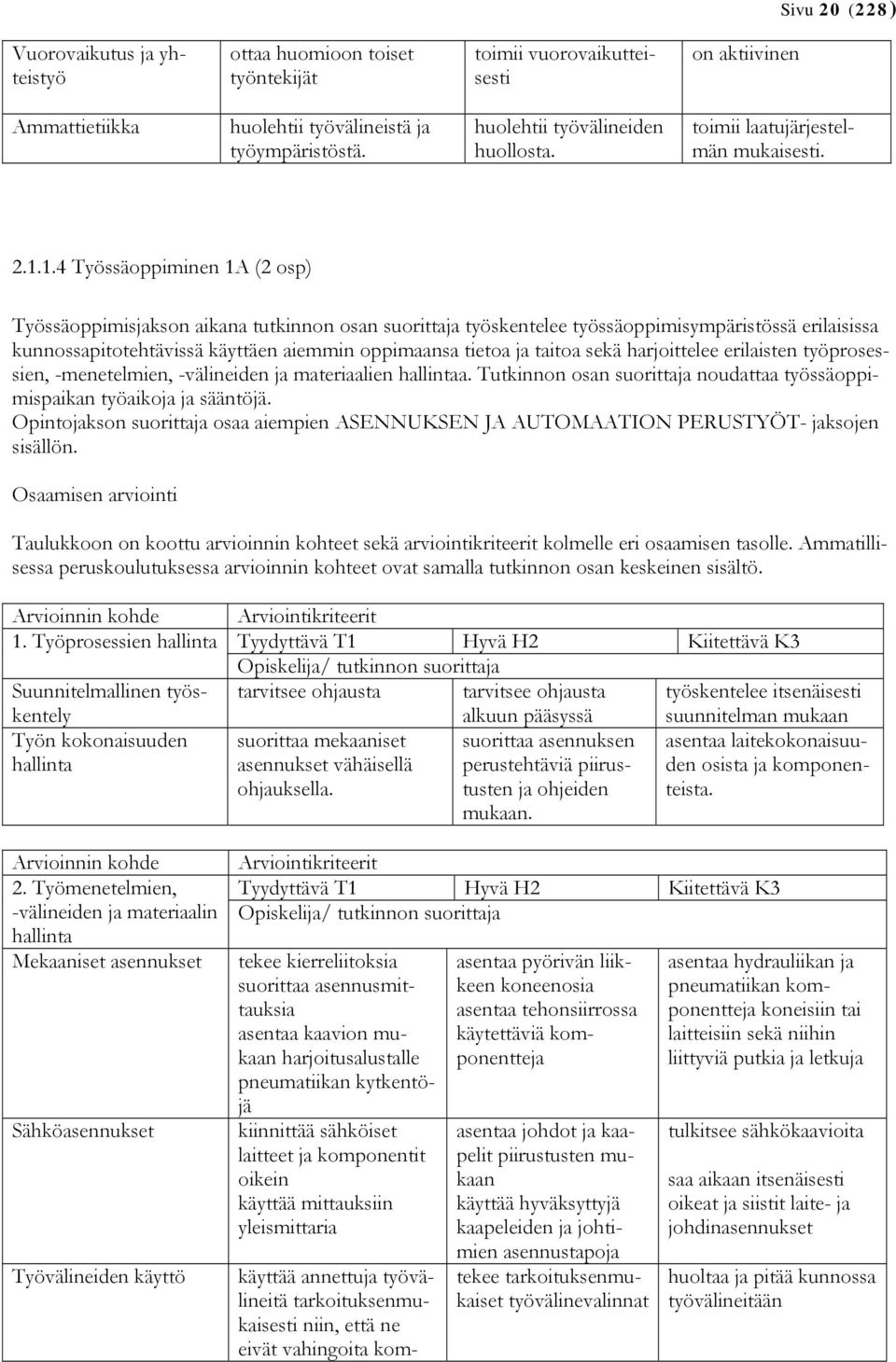 1.4 Työssäoppiminen 1A (2 osp) Työssäoppimisjakson aikana tutkinnon osan suorittaja työskentelee työssäoppimisympäristössä erilaisissa kunnossapitotehtävissä käyttäen aiemmin oppimaansa tietoa ja