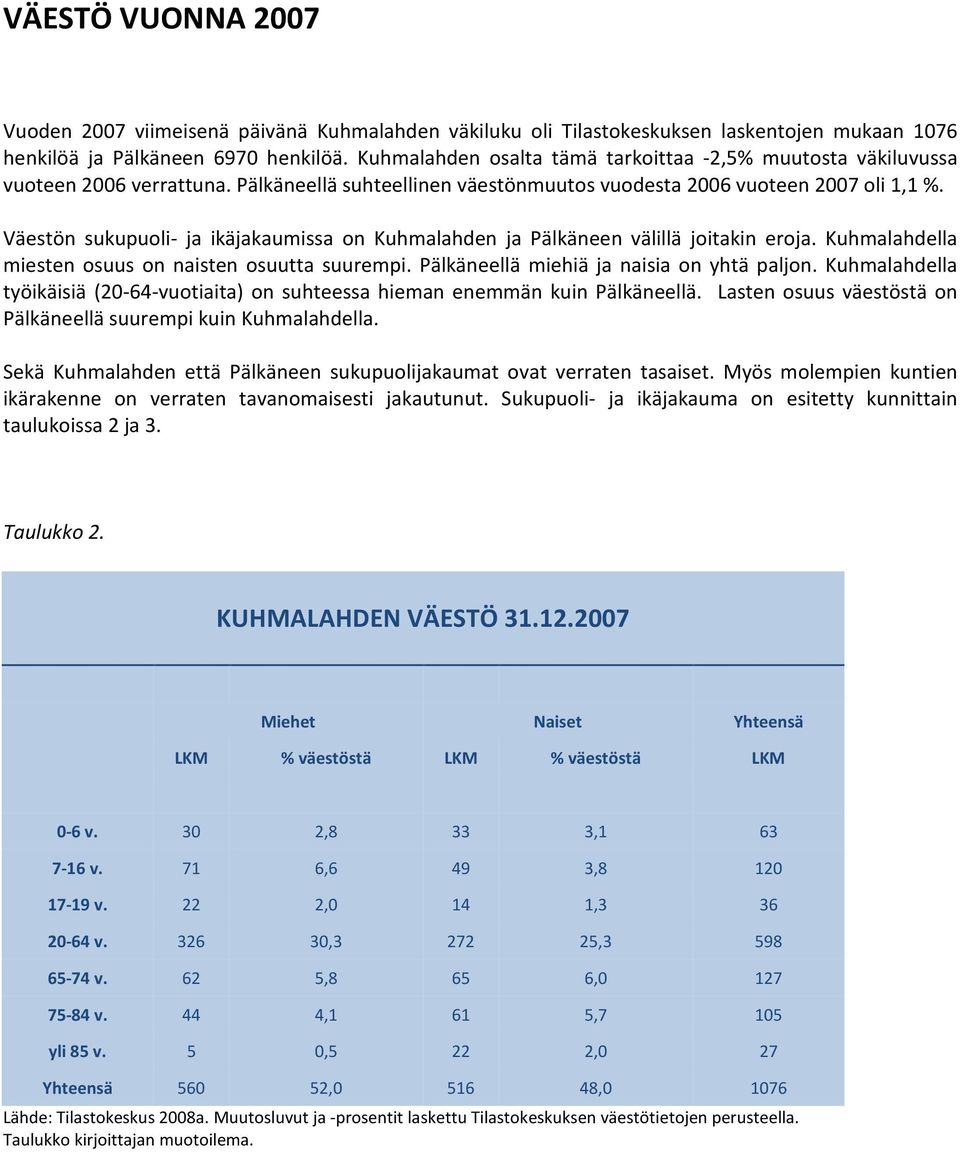 Väestön sukupuoli- ja ikäjakaumissa on Kuhmalahden ja Pälkäneen välillä joitakin eroja. Kuhmalahdella miesten osuus on naisten osuutta suurempi. Pälkäneellä miehiä ja naisia on yhtä paljon.