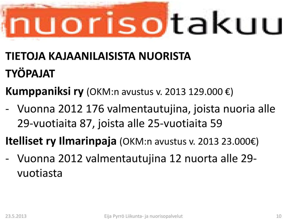25 vuotiaita 59 Itelliset ry Ilmarinpaja (OKM:n avustus v. 2013 23.