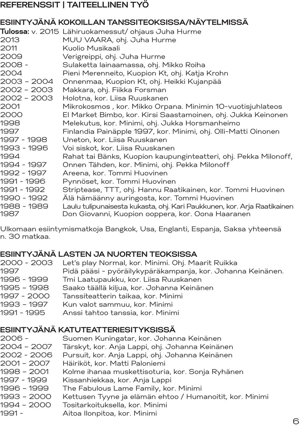 Katja Krohn 2003 2004 Onnenmaa, Kuopion Kt, ohj. Heikki Kujanpää 2002 2003 Makkara, ohj. Fiikka Forsman 2002 2003 Holotna, kor. Liisa Ruuskanen 2001 Mikrokosmos, kor. Mikko Orpana.