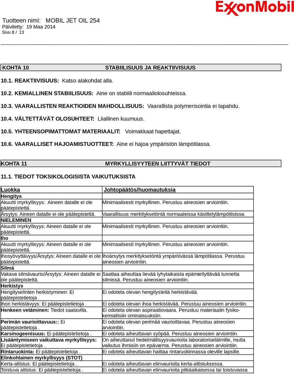 KOHTA 11 MYRKYLLISYYTEEN LIITTYVÄT TIEDOT 11.1. TIEDOT TOKSIKOLOGISISTA VAIKUTUKSISTA Luokka Johtopäätös/huomautuksia Hengitys Akuutti myrkyllisyys: Aineen datalle ei ole Minimaalisesti myrkyllinen.