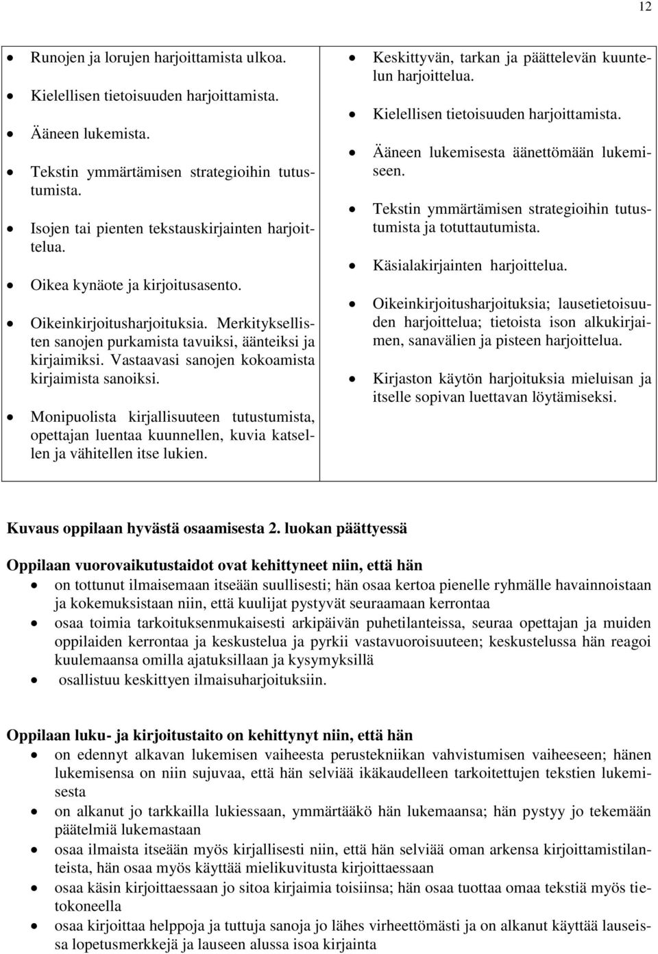 Vastaavasi sanojen kokoamista kirjaimista sanoiksi. Monipuolista kirjallisuuteen tutustumista, opettajan luentaa kuunnellen, kuvia katsellen ja vähitellen itse lukien.