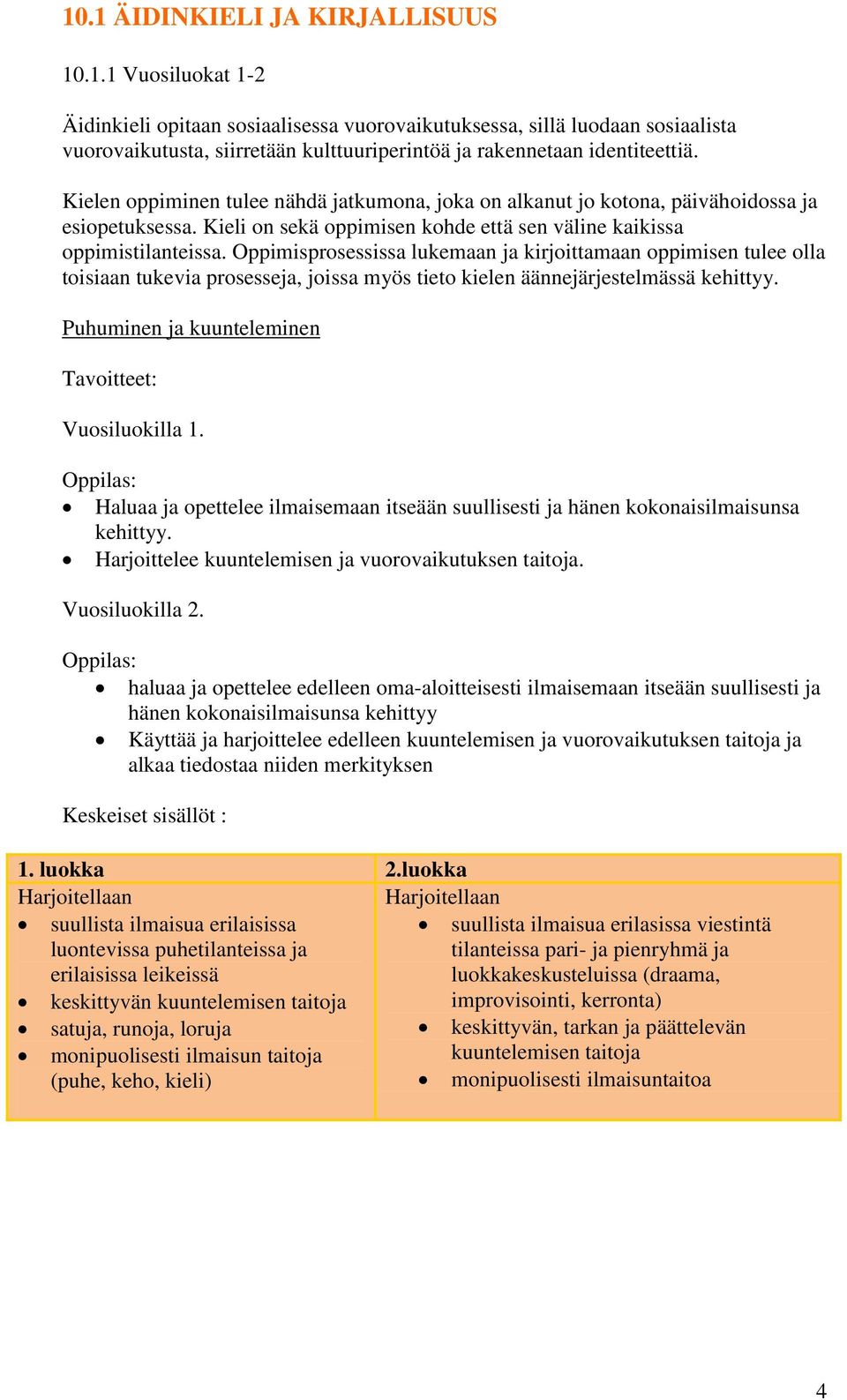 Oppimisprosessissa lukemaan ja kirjoittamaan oppimisen tulee olla toisiaan tukevia prosesseja, joissa myös tieto kielen äännejärjestelmässä kehittyy.