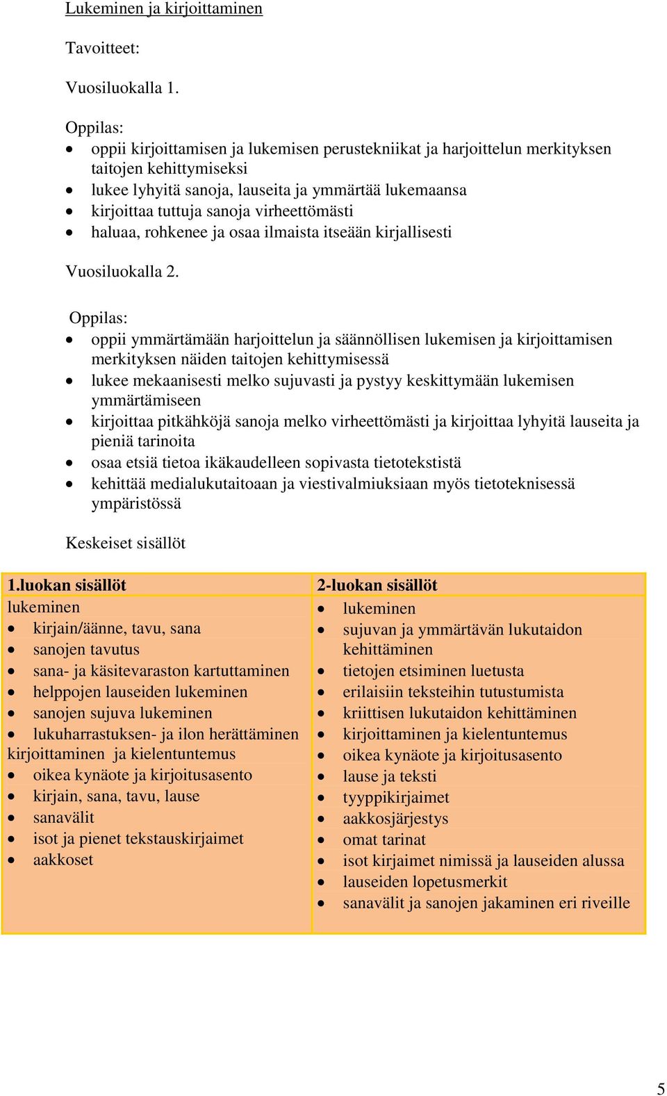 haluaa, rohkenee ja osaa ilmaista itseään kirjallisesti Vuosiluokalla 2.