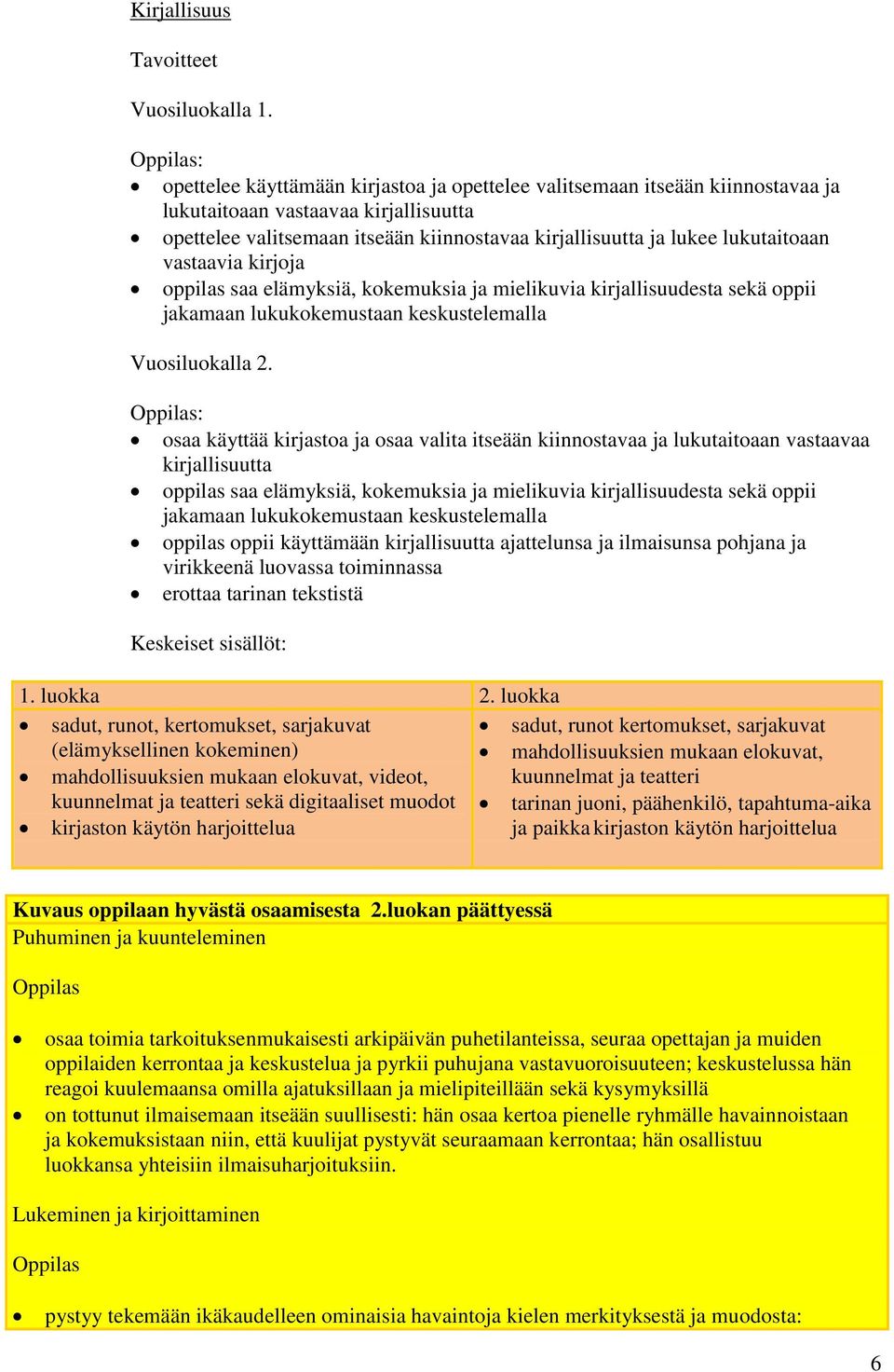 vastaavia kirjoja oppilas saa elämyksiä, kokemuksia ja mielikuvia kirjallisuudesta sekä oppii jakamaan lukukokemustaan keskustelemalla Vuosiluokalla 2.