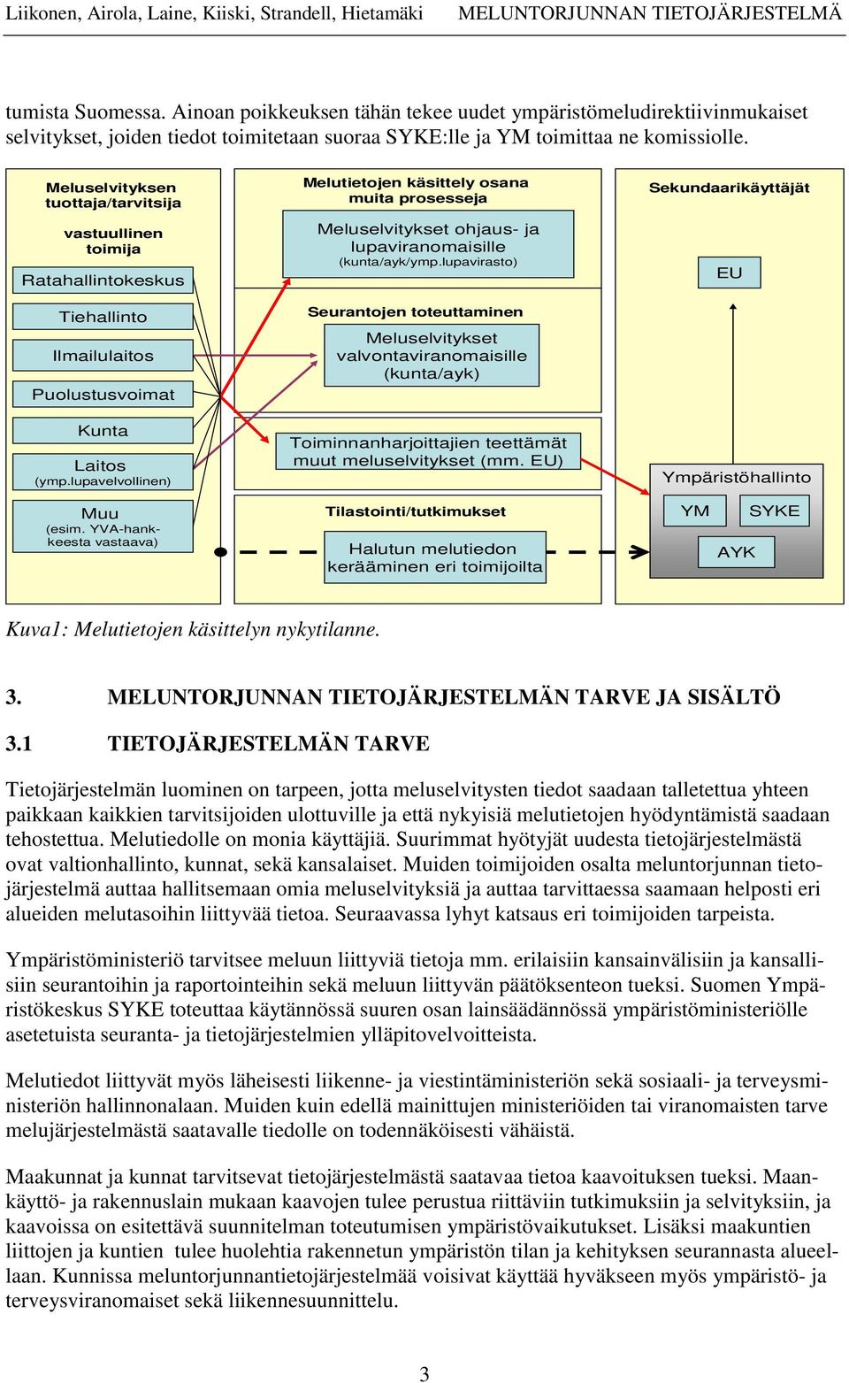 lupavelvollinen) Melutietojen käsittely osana muita prosesseja Meluselvitykset ohjaus- ja lupaviranomaisille (kunta/ayk/ymp.