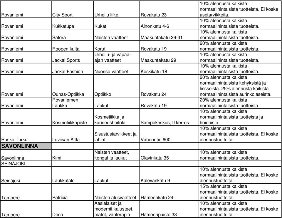 Rovakatu 19 Rovaniemi Rusko Turku SAVONLINNA Savonlinna SEINÄJOKI Kosmetiikkapiste Loviisan Aitta Kimi Kosmetiikka ja kauneushoitola Sampokeskus, II kerros Sisustustarvikkeet ja lahjat Vahdontie 600