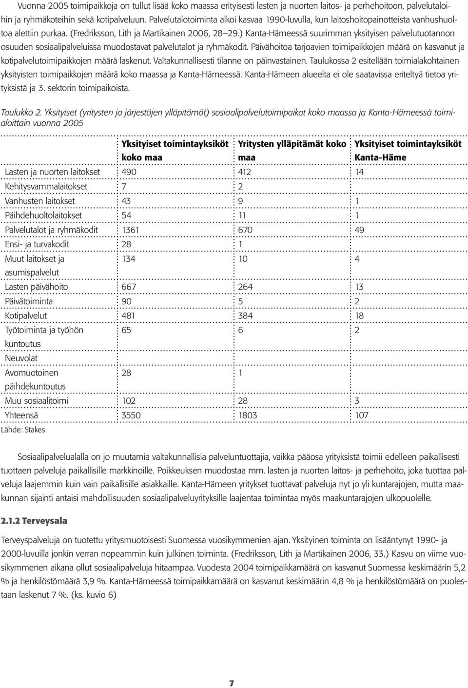 ) Kanta-Hämeessä suurimman yksityisen palvelutuotannon osuuden sosiaalipalveluissa muodostavat palvelutalot ja ryhmäkodit.