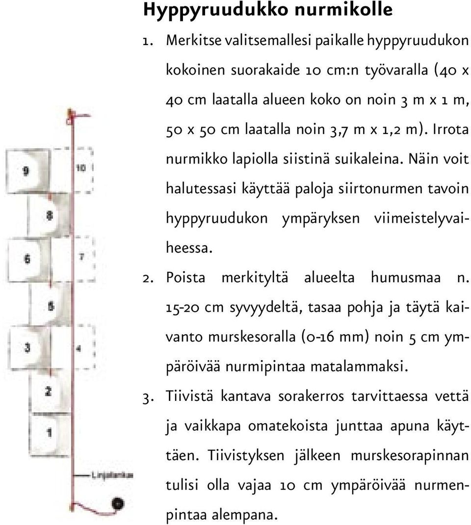 Irrota nurmikko lapiolla siistinä suikaleina. Näin voit halutessasi käyttää paloja siirtonurmen tavoin hyppyruudukon ympäryksen viimeistelyvaiheessa. 2.